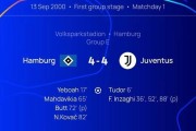神巧合！尤文上次在欧冠4-4是00年踢汉堡，科瓦奇、图多尔均破门